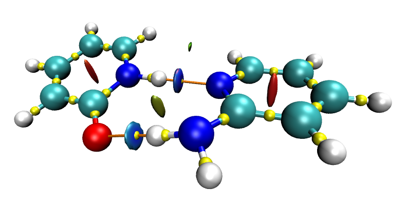 NCI isosurfaces of the complex shown with the interacting atoms