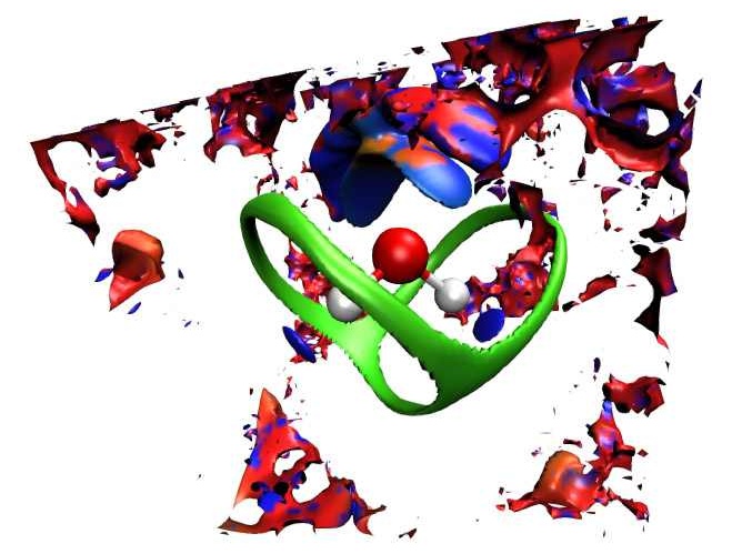 The averaged NCI (aNCI) isosurface map