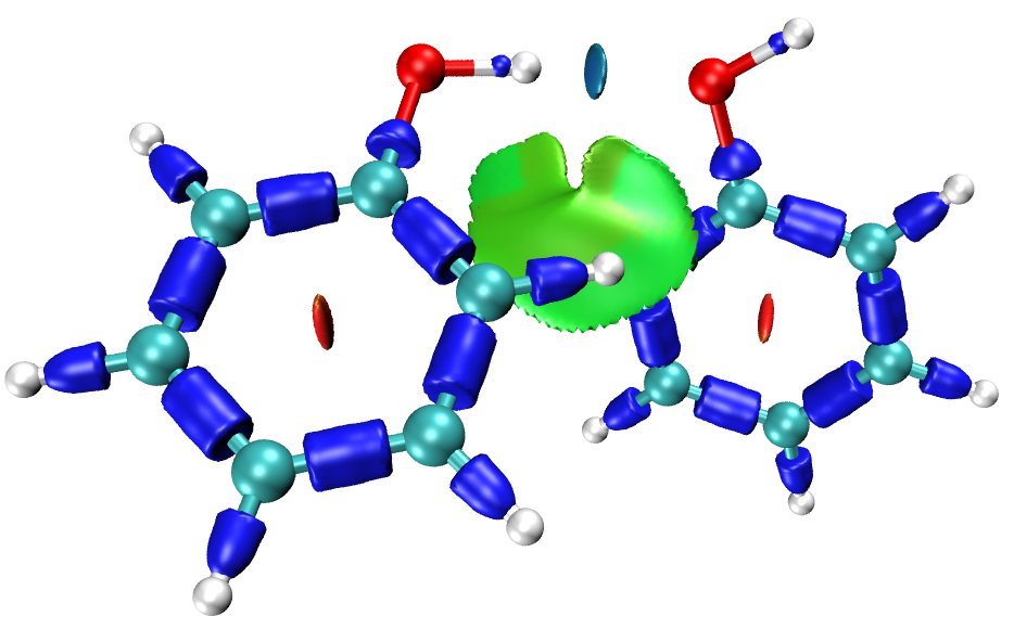 IRI map of the phenol dimer