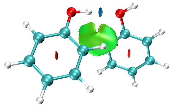 IRI map showing only the noncovalent interaction regions