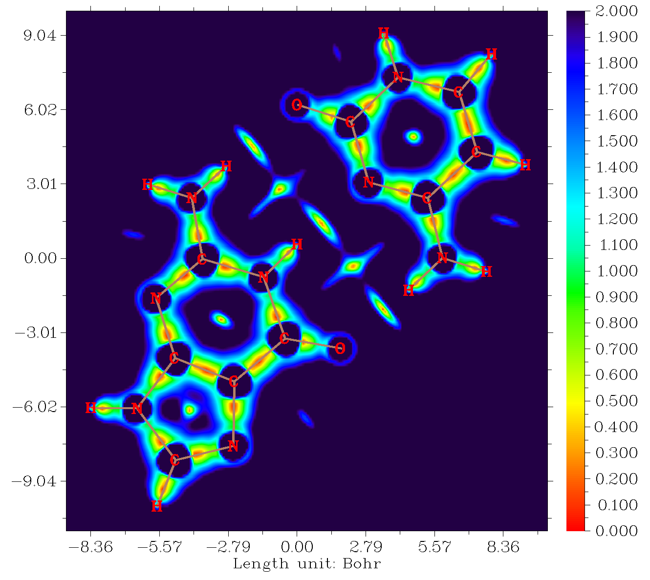 Two-dimensional IRI map of the phenol dimer