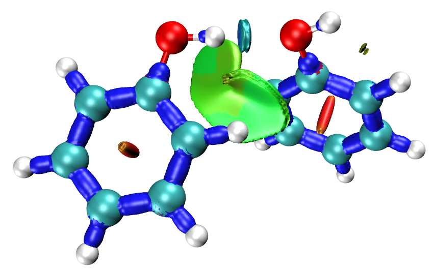 DORI map revealing covalent and noncovalent interaction regions of the phenol dimer