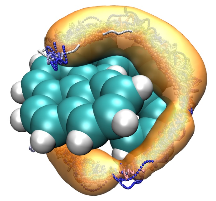 van der Waals potential map of helicene correlated with the host-guest picture