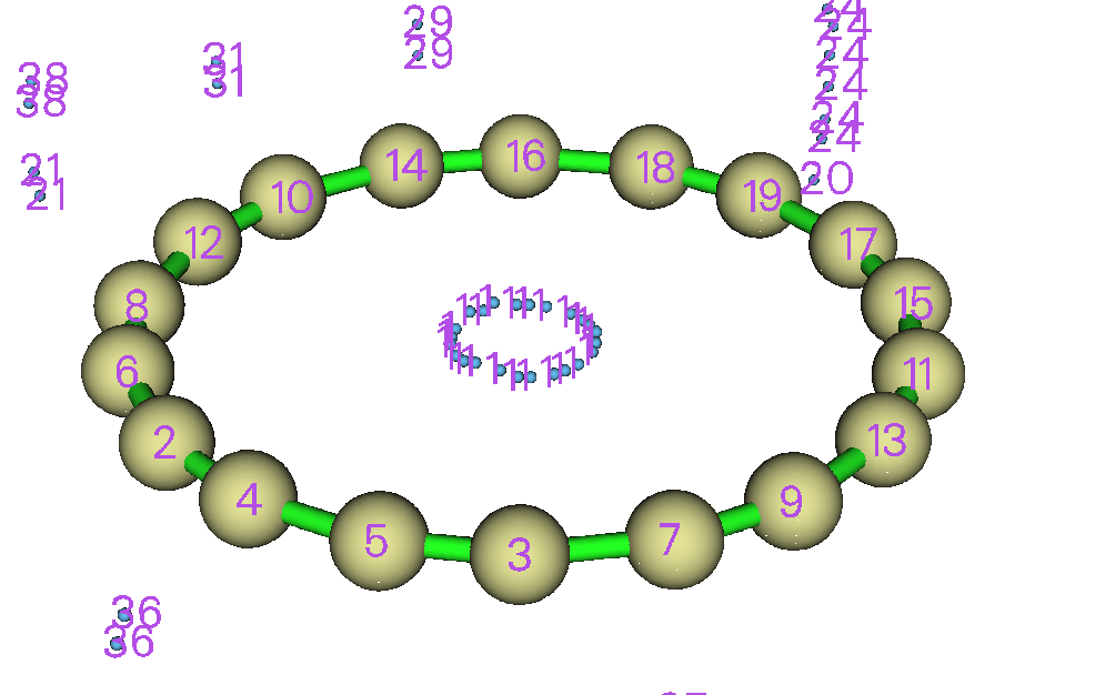 Structure of cyclo[18]carbon with atom indices
