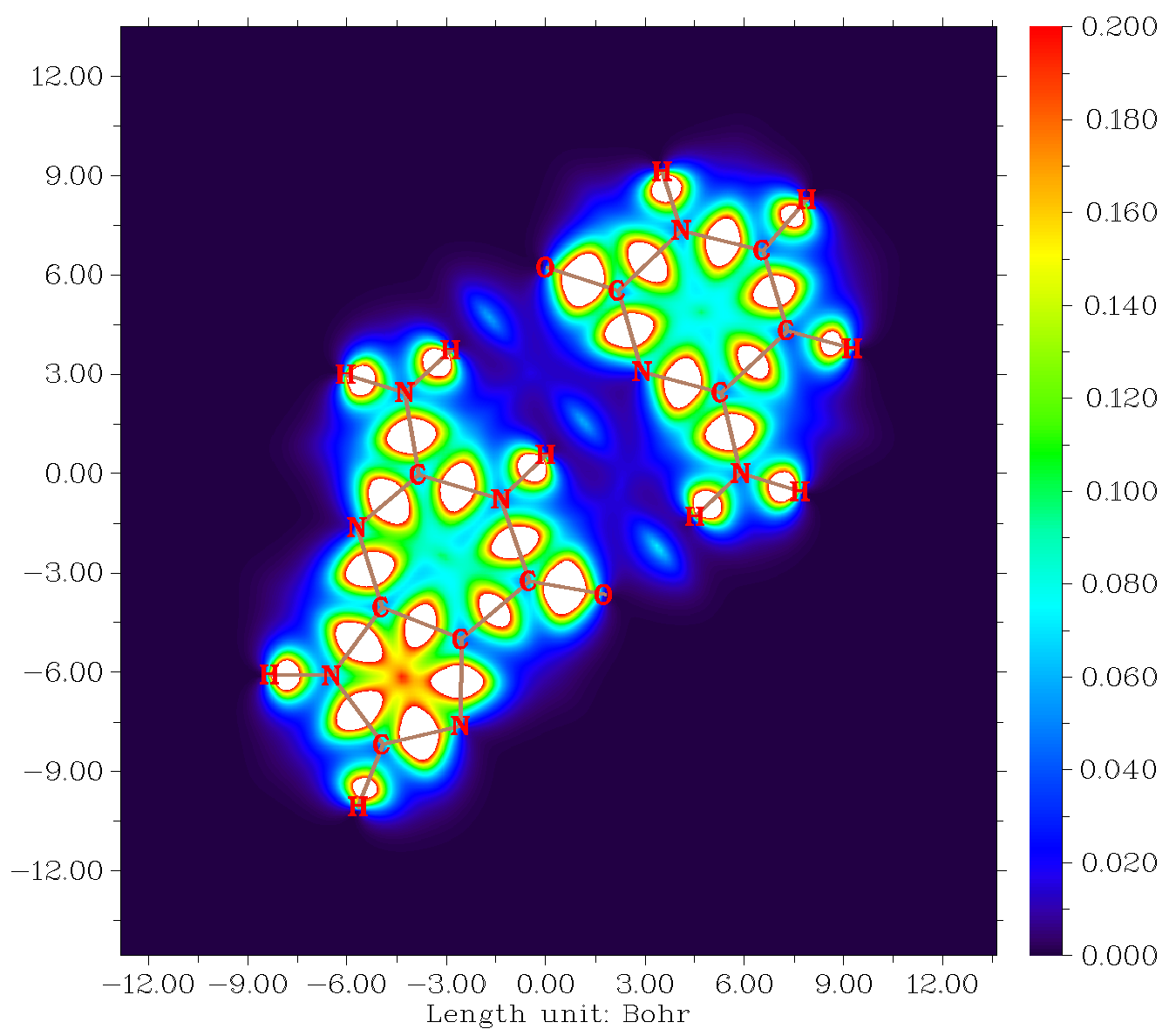 Color-filled van der Waals potential map of cyclo[18]carbon