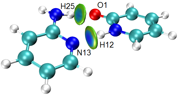 Color-filled delta-g-inter isosurfaces of the GC base pair plotted with the IGMH method