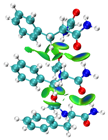 mIGM map revealing the weak interactions of the studied molecule with its environment