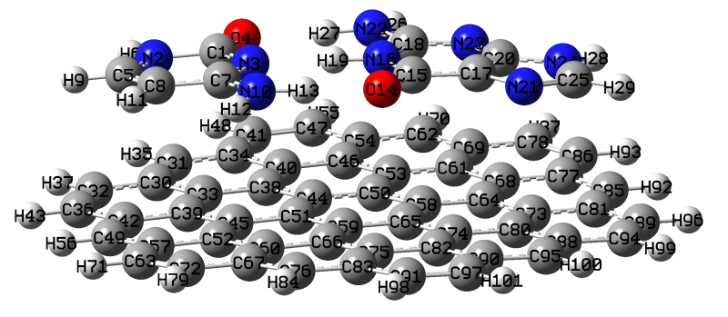 The renumbered system with the atom indices shown