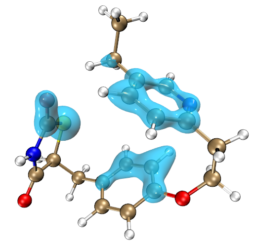 Dispersion density isosurfaces