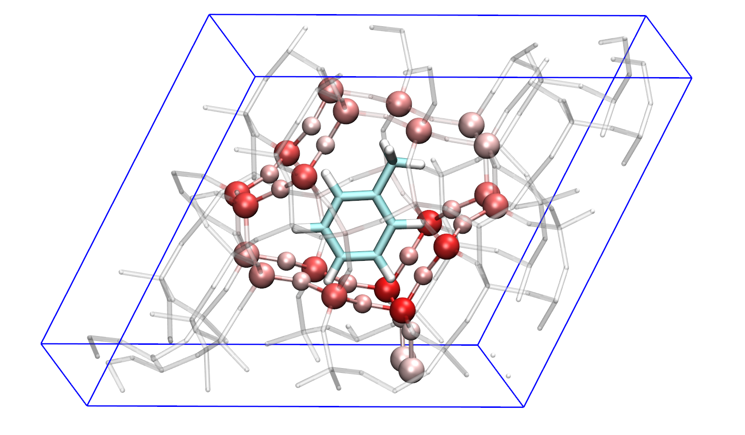 Difference dispersion density of toluene adsorbed on zeolite