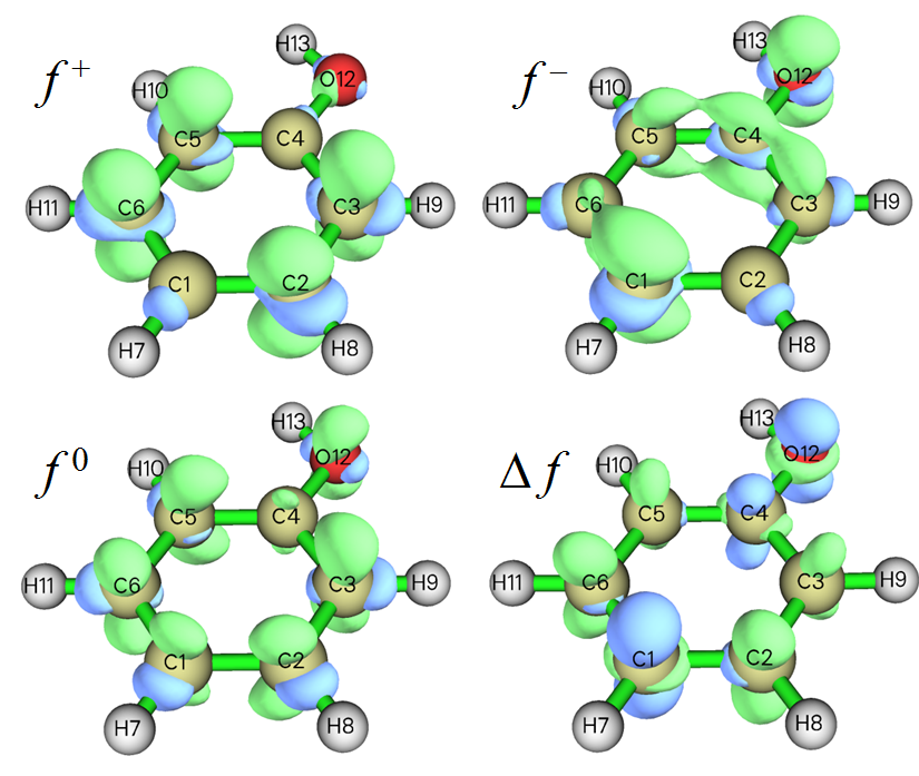 Fukui functions f+, f-, f0 and the dual descriptor of phenol