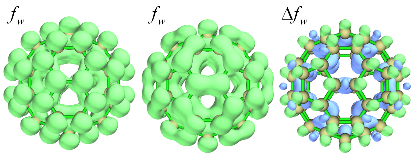 Orbital-weighted Fukui functions and dual descriptor of cyclo[18]carbon