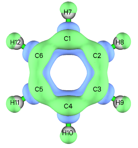 Fukui function of benzene