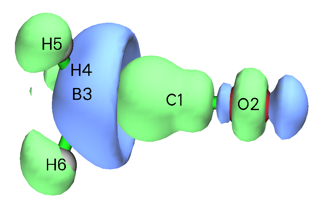 Isosurface of the NOCV pair 2 density