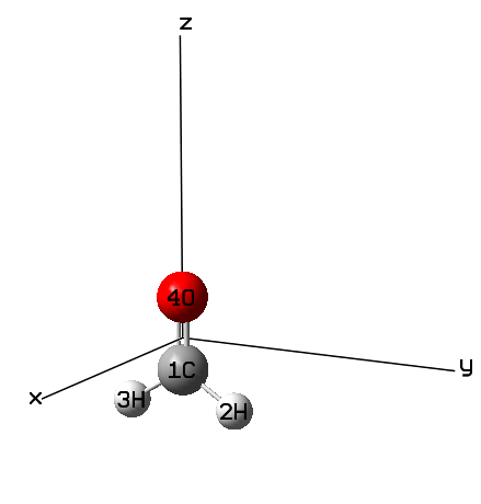 Definition of the molecular orientation and the coordinate axes