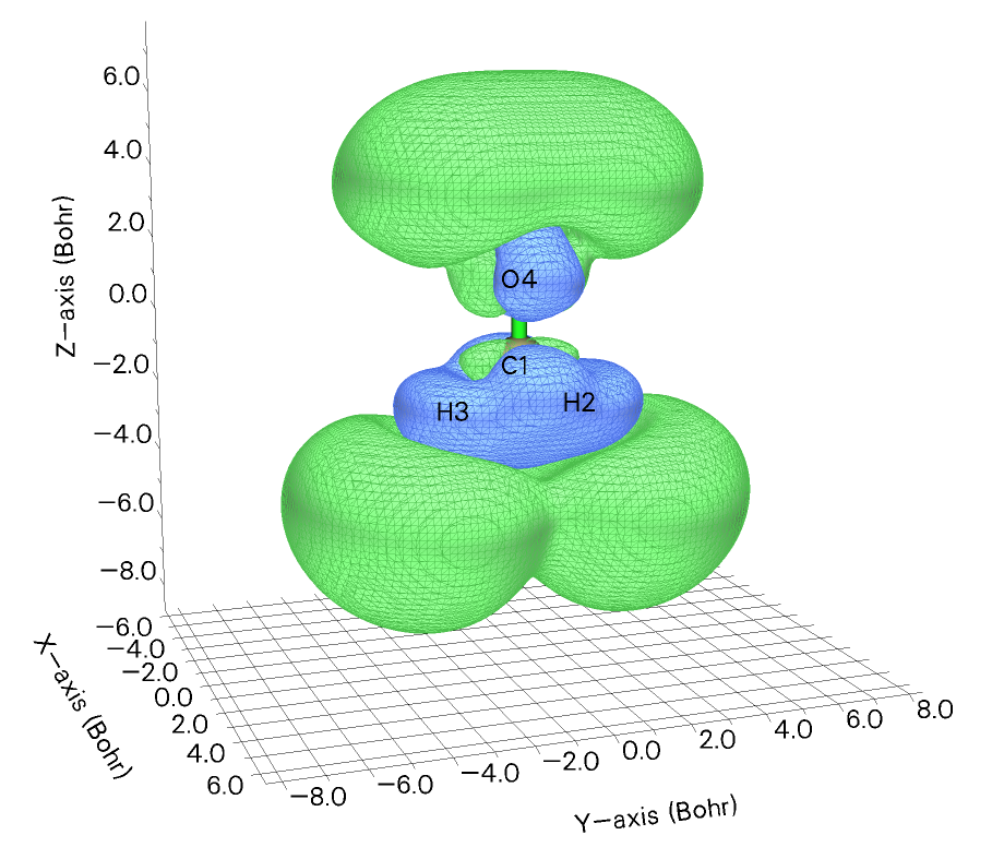 Another view of the isosurfaces of the involved orbitals