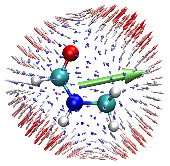 Inline illustration used in the hyperpolarizability analysis
