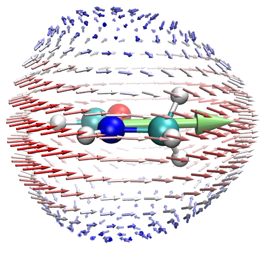 Unit sphere representation of the polarizability of CH3NHCHO