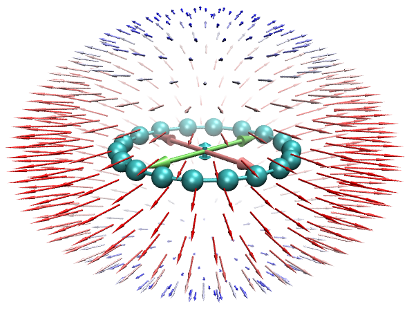 Unit sphere representation of cyclo[18]carbon for another response component