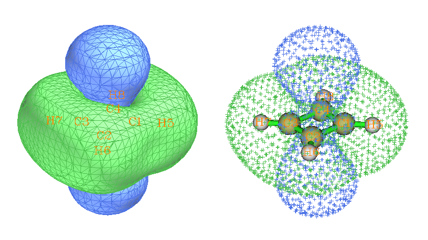ICSS isosurfaces of two molecules for comparison