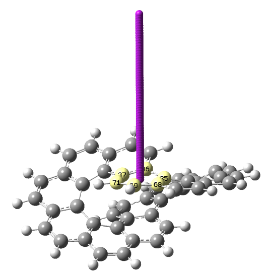 The infinitene molecule with the NICS scan line indicated
