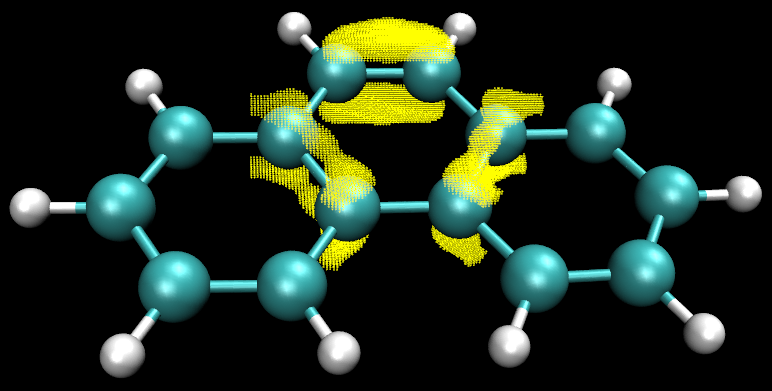 The pi electron character of phenanthrene illustrated by the LOLIPOP index