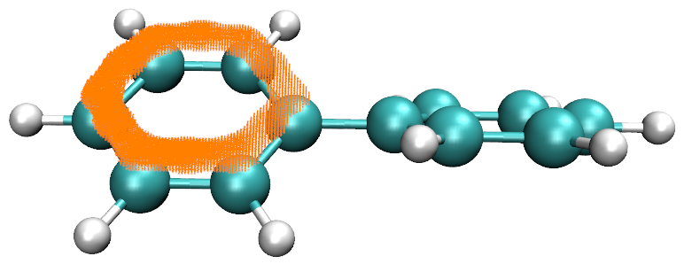 LOLIPOP analysis of biphenyl showing the pi character of its rings