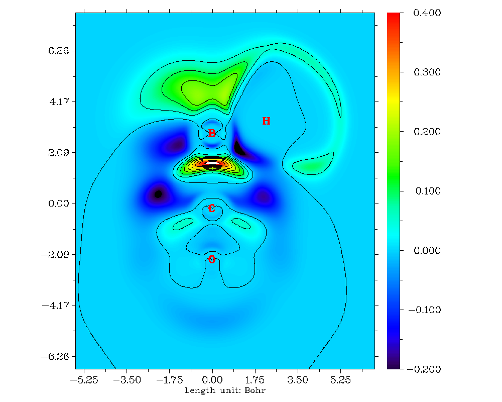 Two-dimensional electron transmission route map of phenanthrene