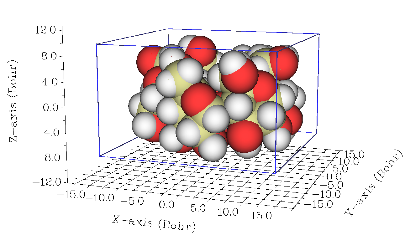 The alpha-cyclodextrin molecule shown with its bounding box