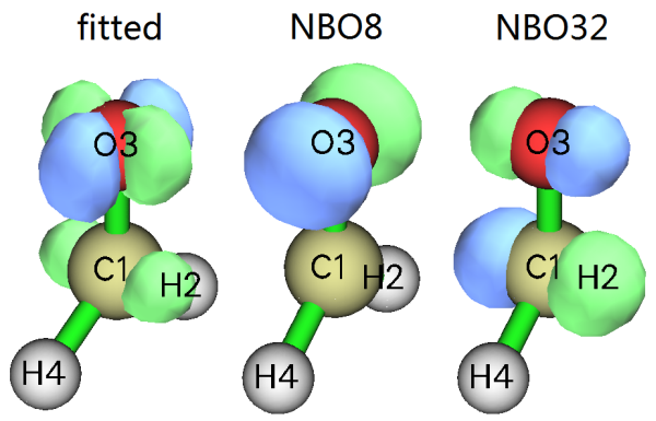 Contribution of the NBO orbitals to the density difference between S0 and S1