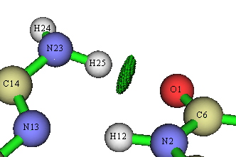 Domains of the RDG isosurfaces labelled by atom