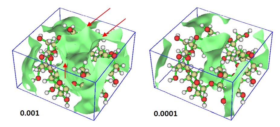 Molecular cavity visualized at two different isovalues