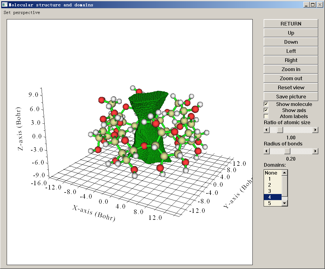 Domains of the molecular cavity shown in the Multiwfn GUI