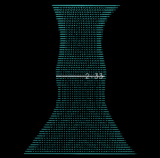 Boundary grids of a domain exported and visualized