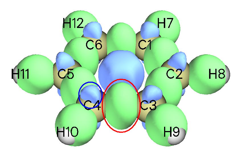 Electron density difference isosurface of benzene