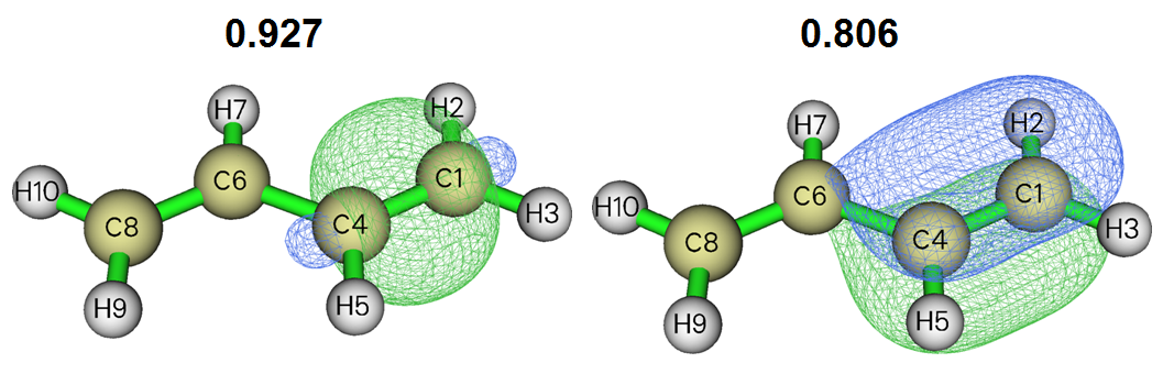 Natural adaptive orbitals for the terminal C-C bonds