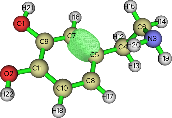 Bond order density and NAdO analysis of the interaction between two fragments