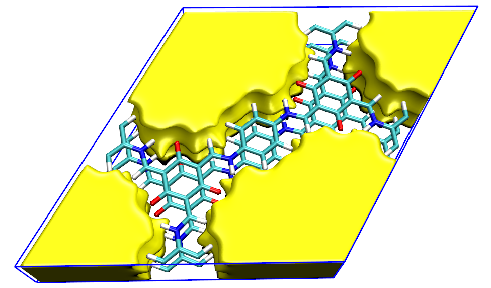 The unit cell of the layered system with the free volume surface