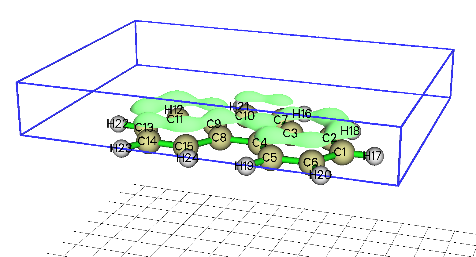 The phenanthrene molecule and the cell used for the STM simulation