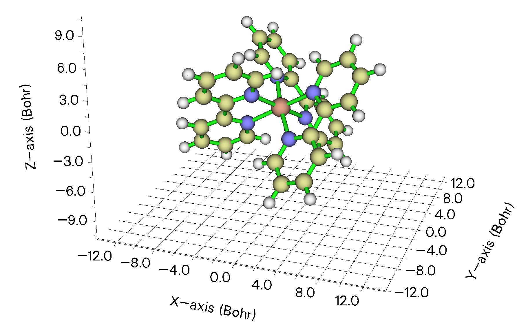 Three-dimensional plot of the electronic spatial extent of the complex