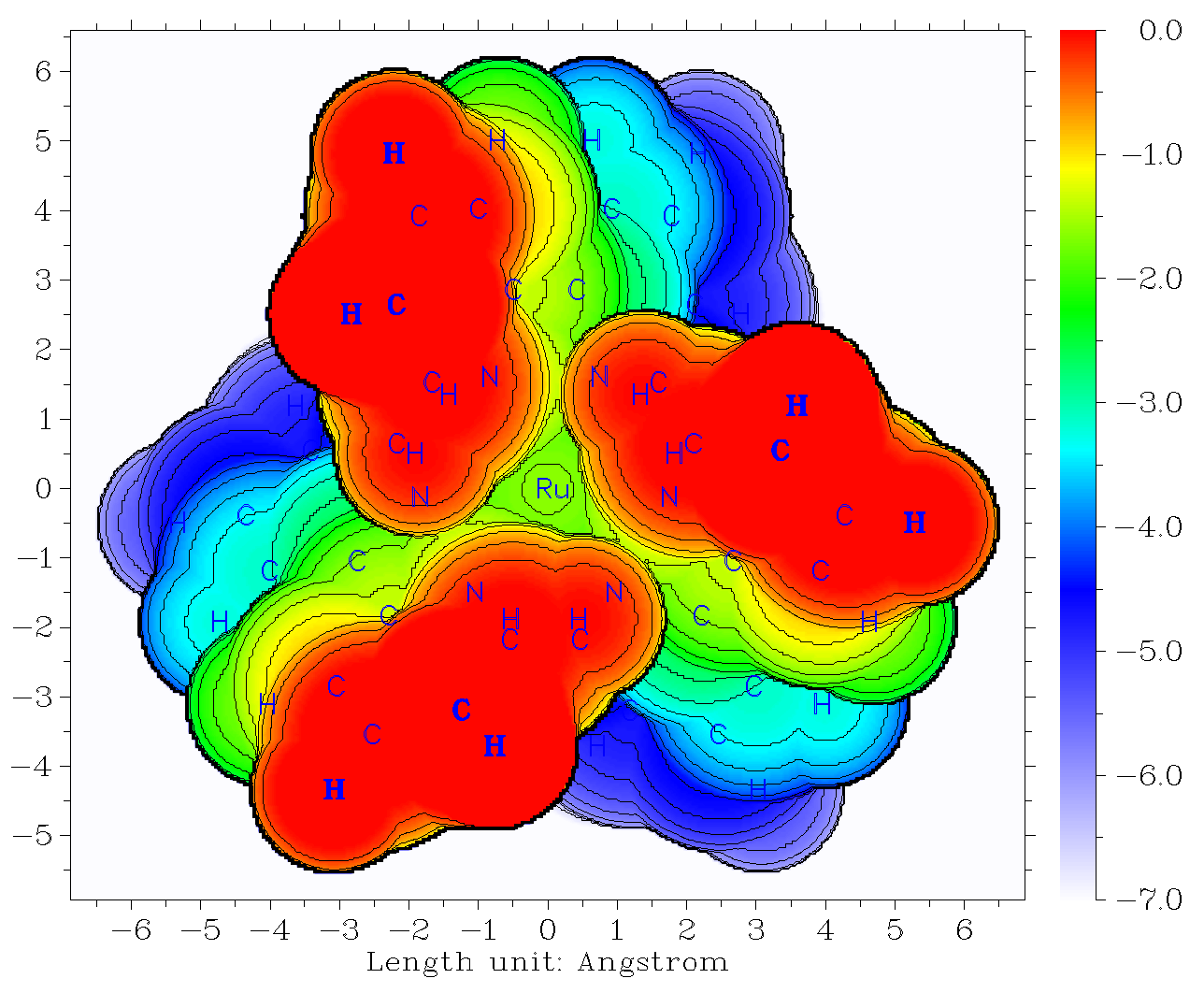 Surface distance projection map of the complex for another property