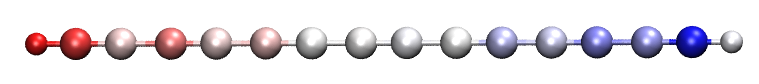 The polyyne molecule with the atomic charges indicated