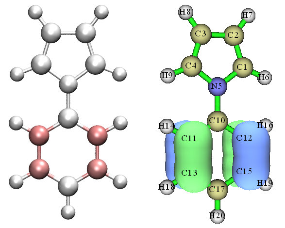 Atoms coloured according to the atomic properties for two molecules