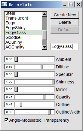 The Materials dialog of VMD used to adjust the surface material