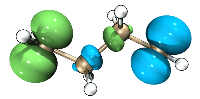 The orbital isosurfaces of the molecule used in the penetration analysis