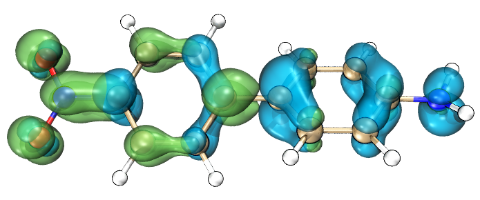 Another view of the orbital of the molecule