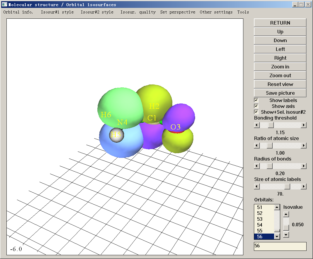Multiwfn Orbital isosurfaces window zoomed in on labelled atoms with large coloured lobes