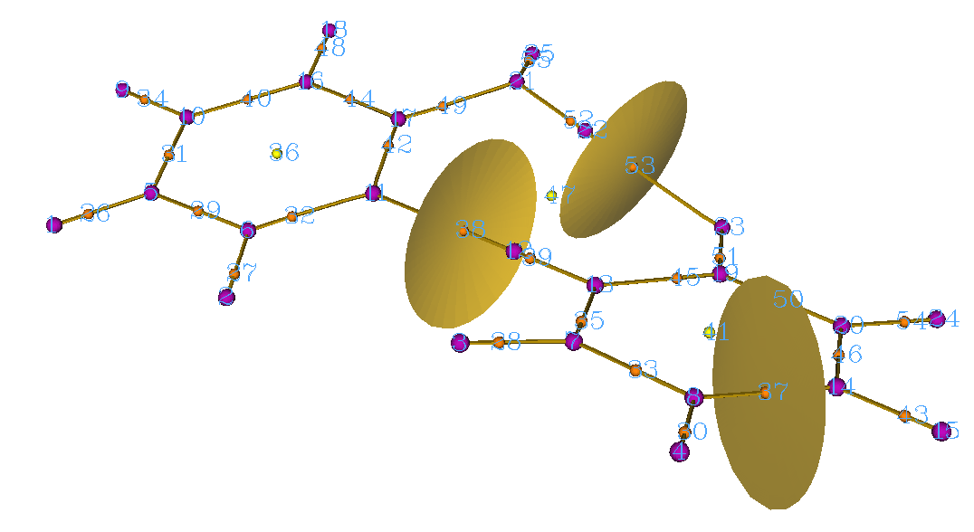 Topology map of the dimer with three interbasin surfaces