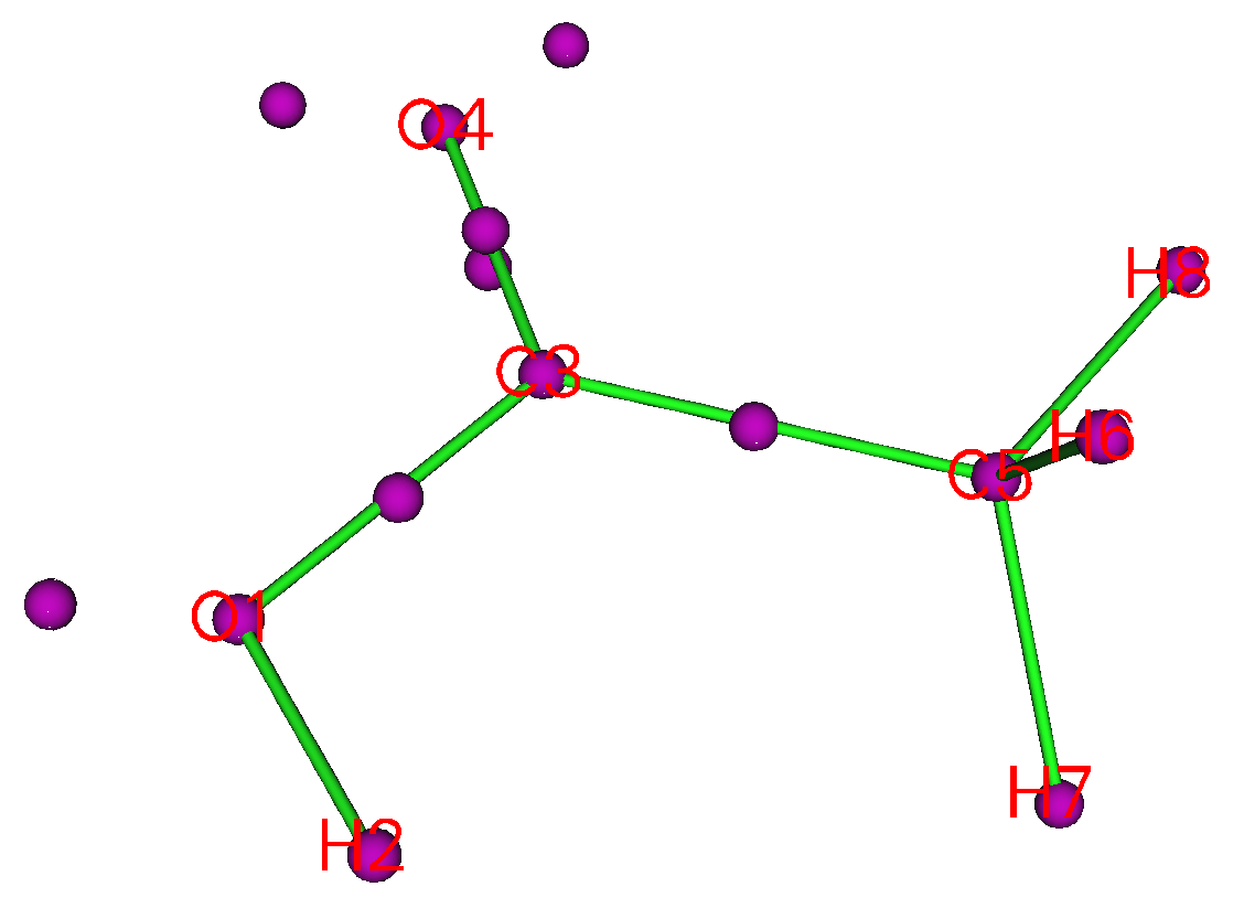Map of ELF maxima of acetic acid located by the steepest ascent algorithm