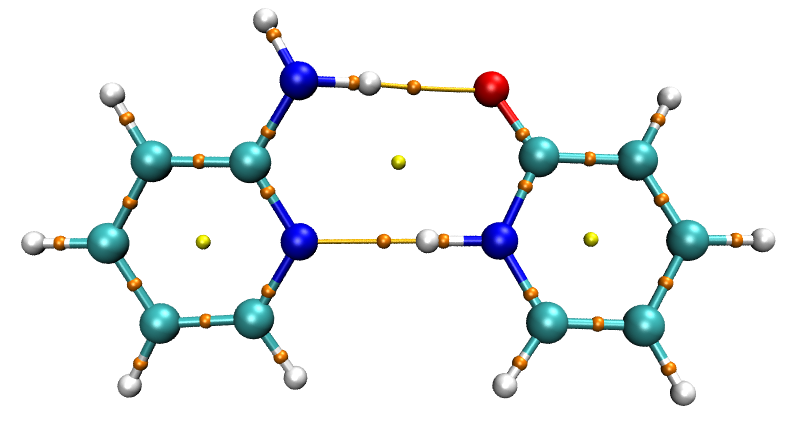 AIM topology map of the dimer in VMD with the molecular structure displayed